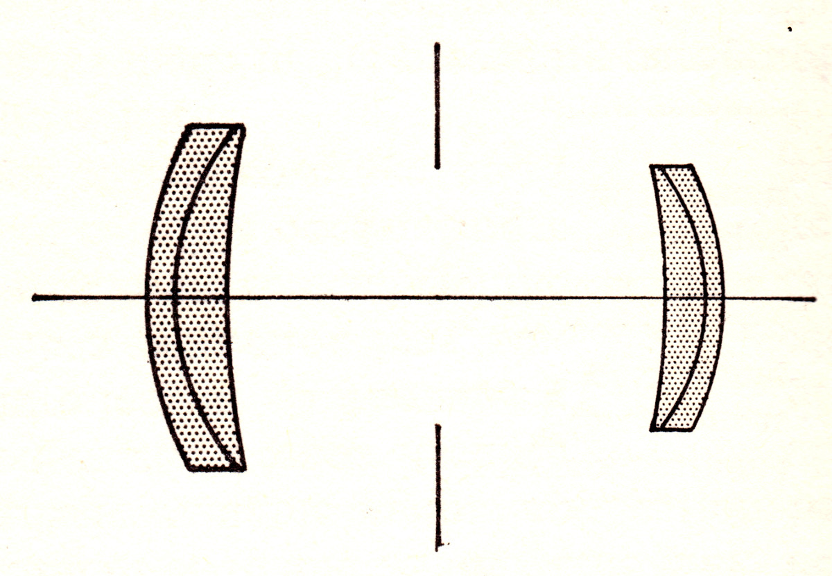 Wollensak Lens and Shutter Compendium – Alphax Betax Shutter Services
